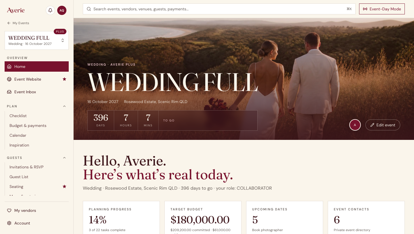 The Home screen inside the WEDDING FULL Averie workspace